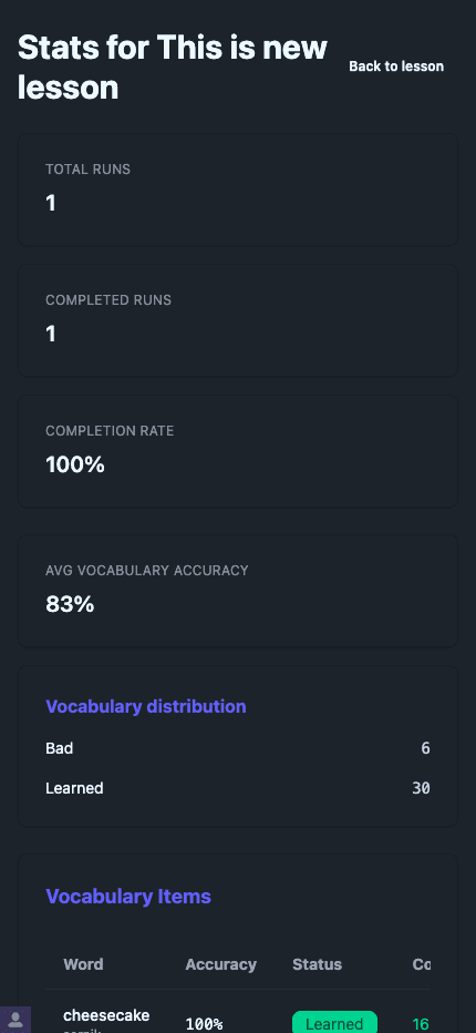 Ucz się intuicyjnie